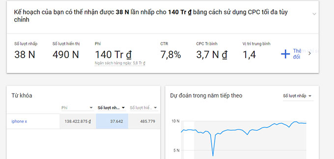 cau-truc-chien-dich-quang-cao-google-ads-3
